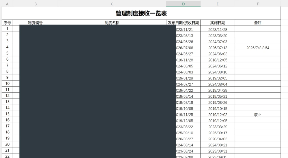 管理制度接收与宣贯自动处理：接收台账展示：保留表格结构，制度编号及内容已遮挡。